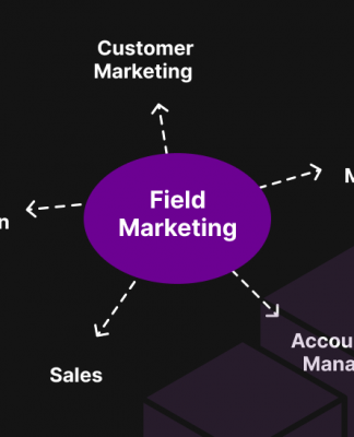 What is Marketing Field